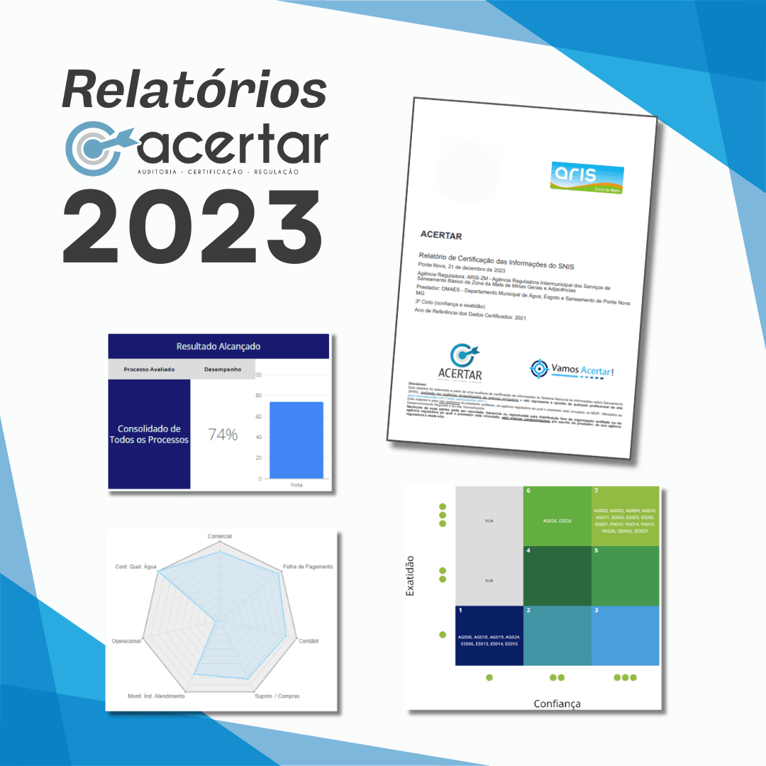 Certificação de informações